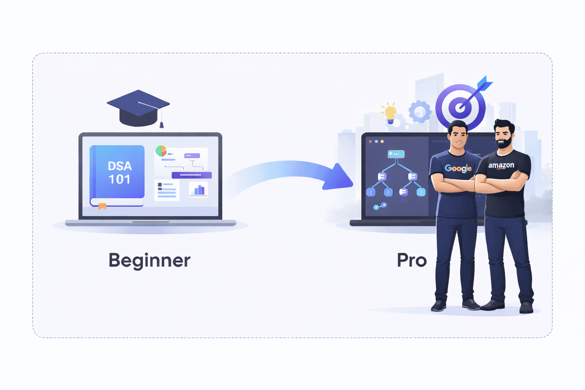 Curious Freaks - Data Structure Algorithms Course